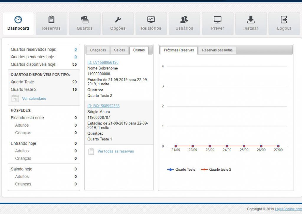 Script Motor De Reserva De Quartos Para Hotel