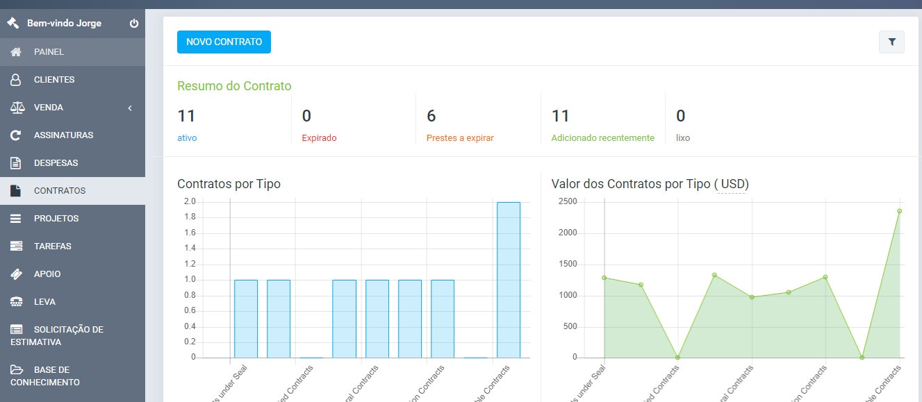 Script Financeiro Perfex CRM completo
