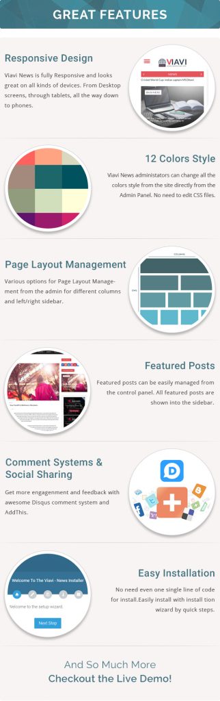 Script Portal Notícias Revista Blog com admin