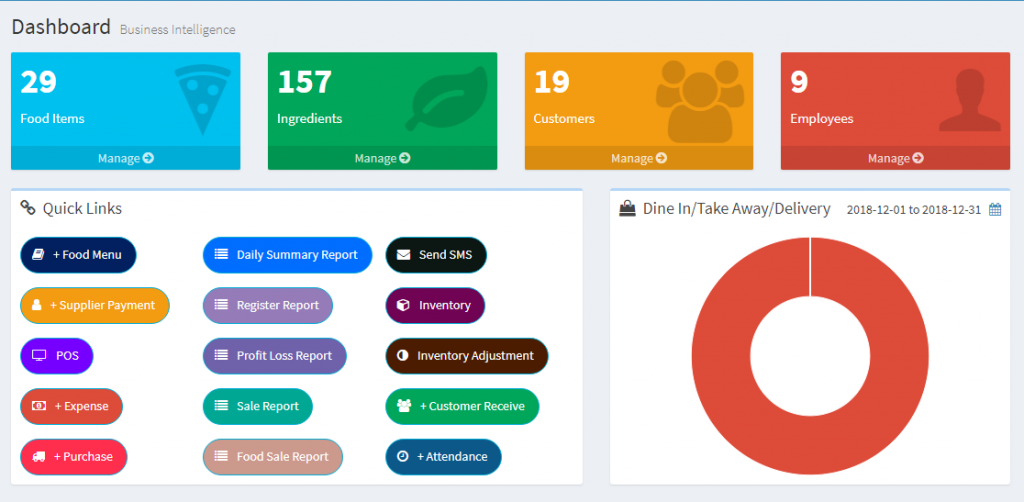 Sistema PDV Ponto de Vendas Bar, Restaurante e Loja Gerenciador de Estoque com administração