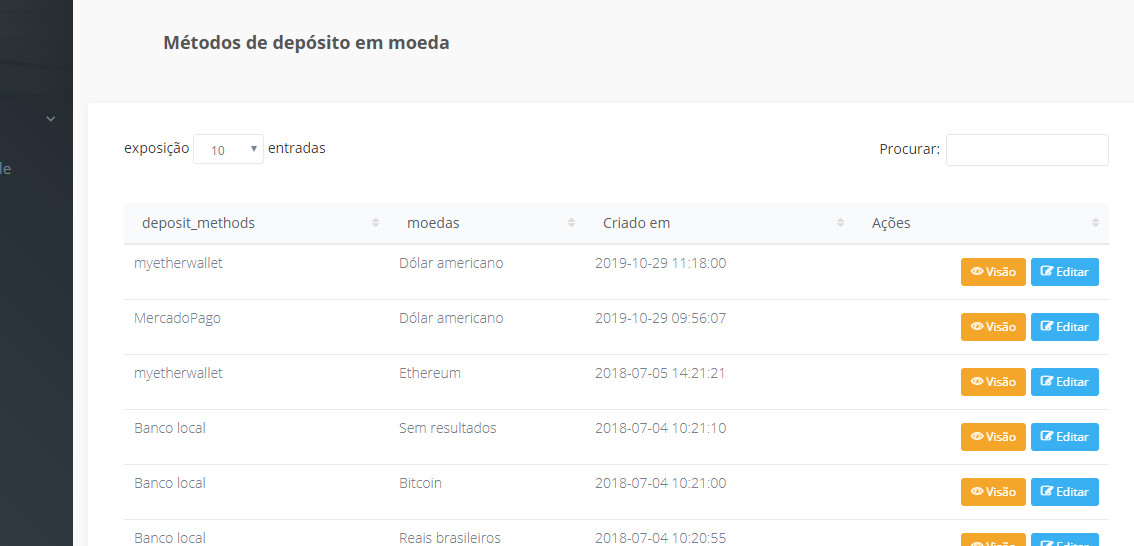 Script carteira Virtual Banco online Completo Com Admin