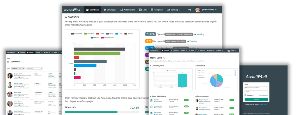 Script Email Marketing completo em PHP em Portugês