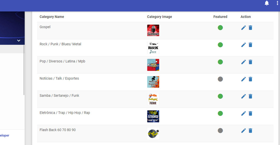 Aplicativo Rádio Online Com Administração