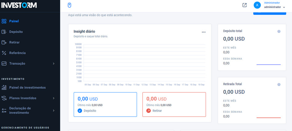 Sistema banco Digital Investimento Fintech Multinivel