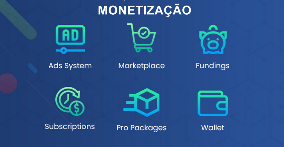 Script Rede Social Clone do Facebook php completo