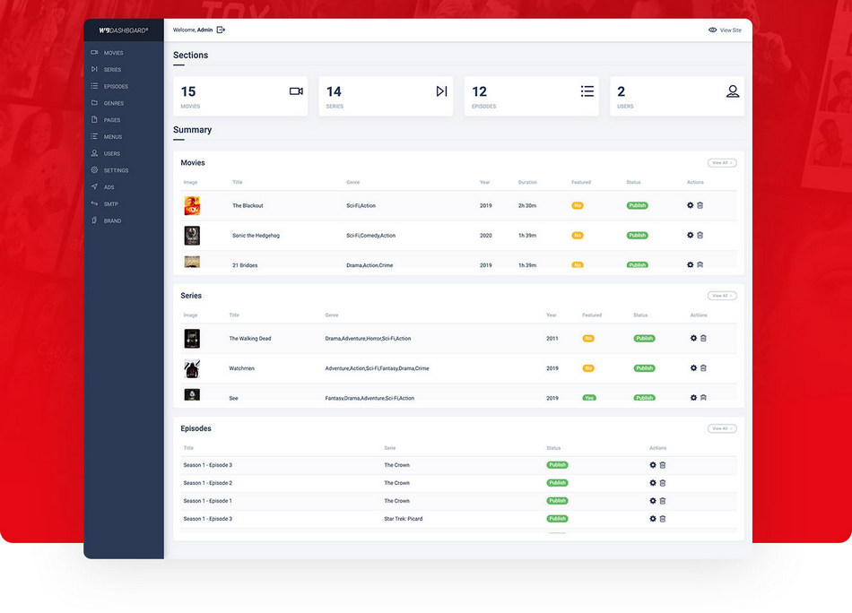 Script Filmes Online Series Online Completo
