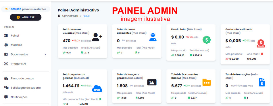 Sistema Inteligência Artificial Api ChatGPT API