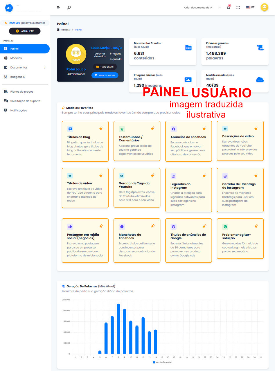 Sistema Inteligência Artificial Api ChatGPT API