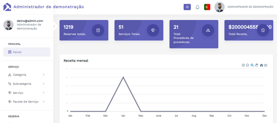 Aplicativo Serviços Android e IOS SaaS Getninjas Site e Admin
