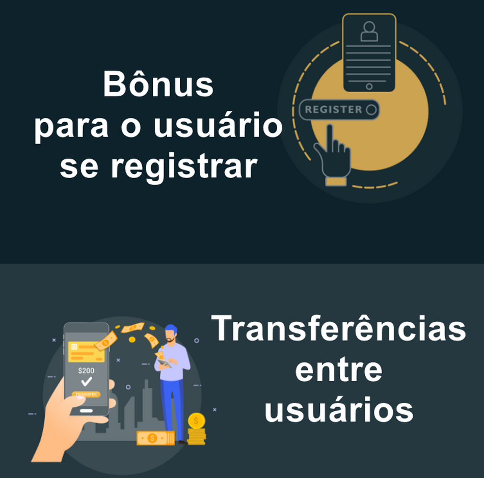 Aplicativo Investimento Cripto Multinivel Android e IOS com Site