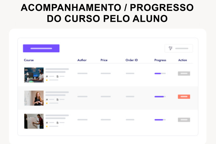 Plataforma Cursos SaaS Live Class Mercado Pago