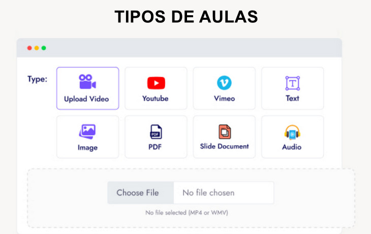 Plataforma Cursos SaaS Live Class Mercado Pago