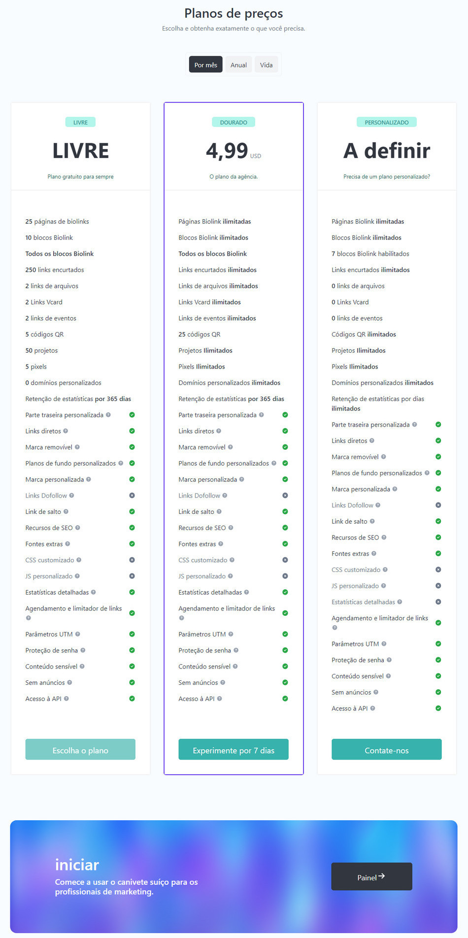 Script Biolinks SaaS Completo com MercadoPago
