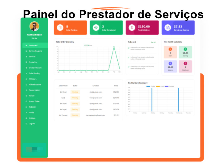 Sistema Serviços sob demanda Saas com Mercado Pago