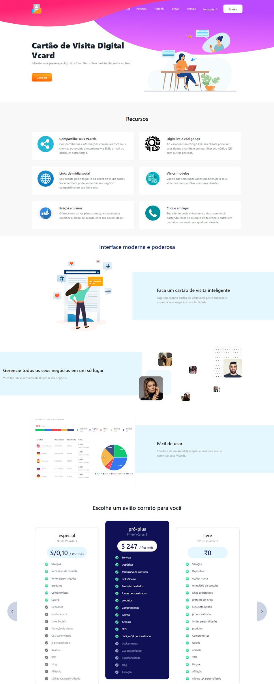 Sistema Vcard Cartão de Visita Virtual SaaS