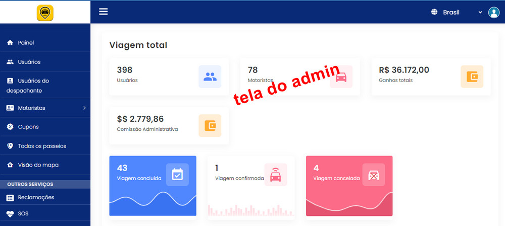 Aplicativo Uber Clone com Rastreador Android e IOS