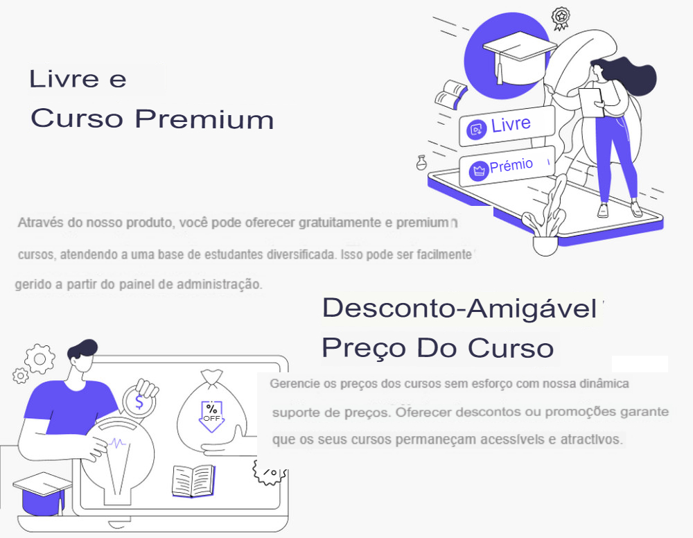 Plataforma Cursos online completo com Mercado Pago