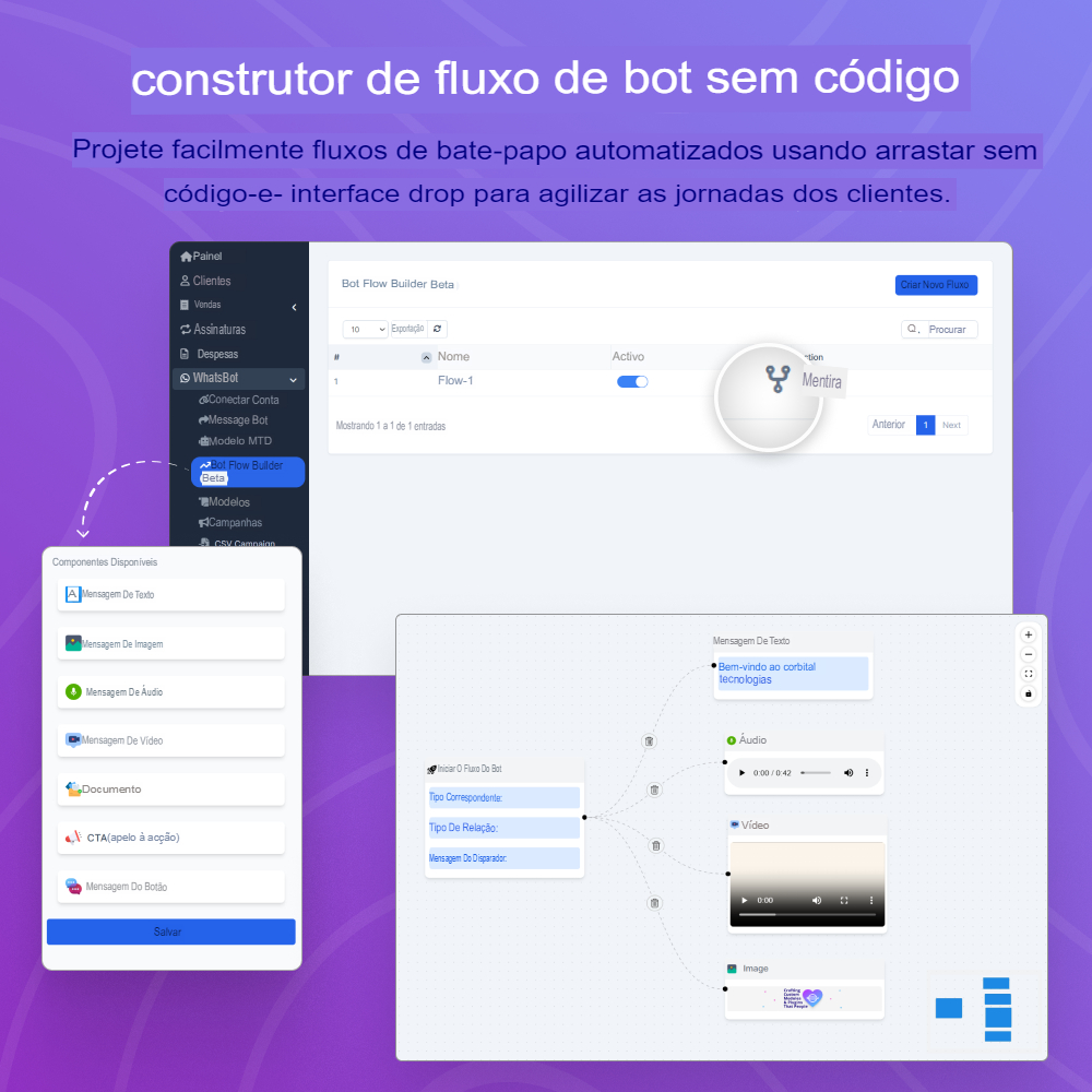 Whatsbot Módulo Whatsapp para Perfex CRM Bot IA