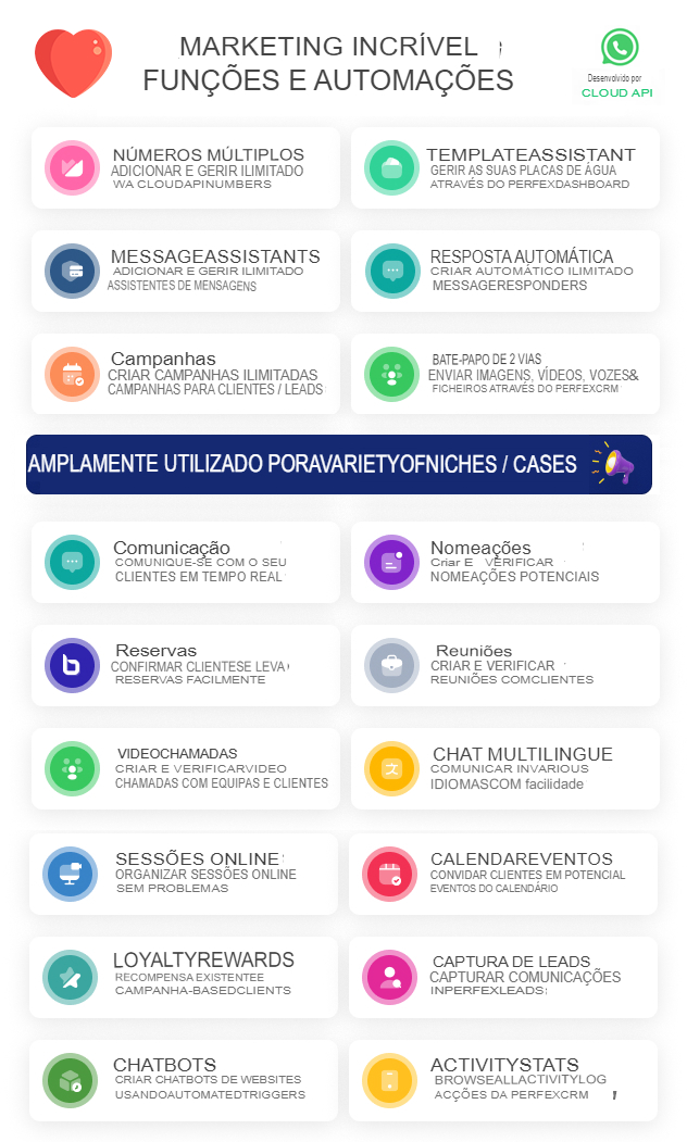 Módulo WhatsApp Official Cloud API Chat Perfex CRM