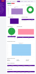 Sistema Bot Delivery Whatsapp para Comida Água Gás etc