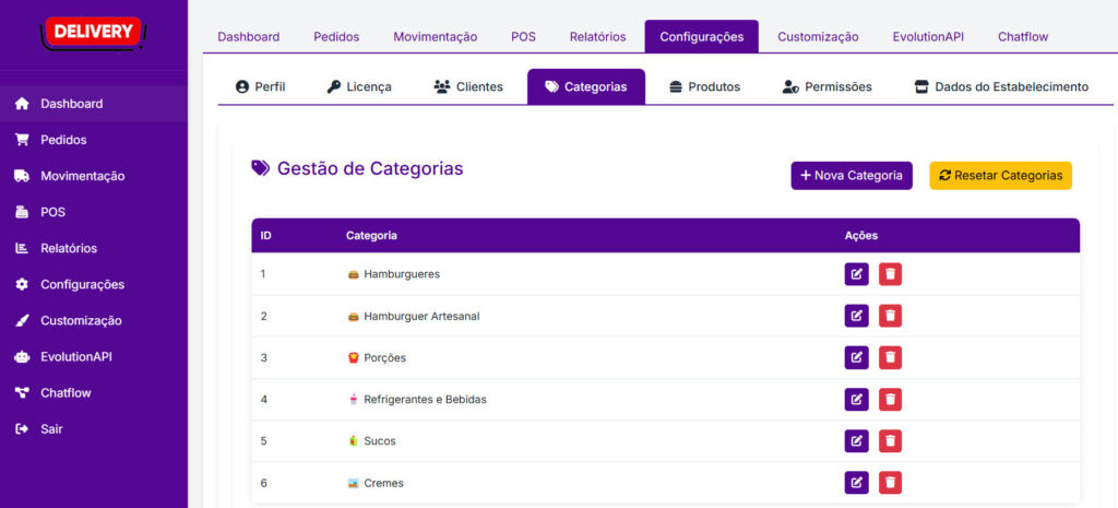 Sistema Bot Delivery Whatsapp para Comida Água Gás etc
