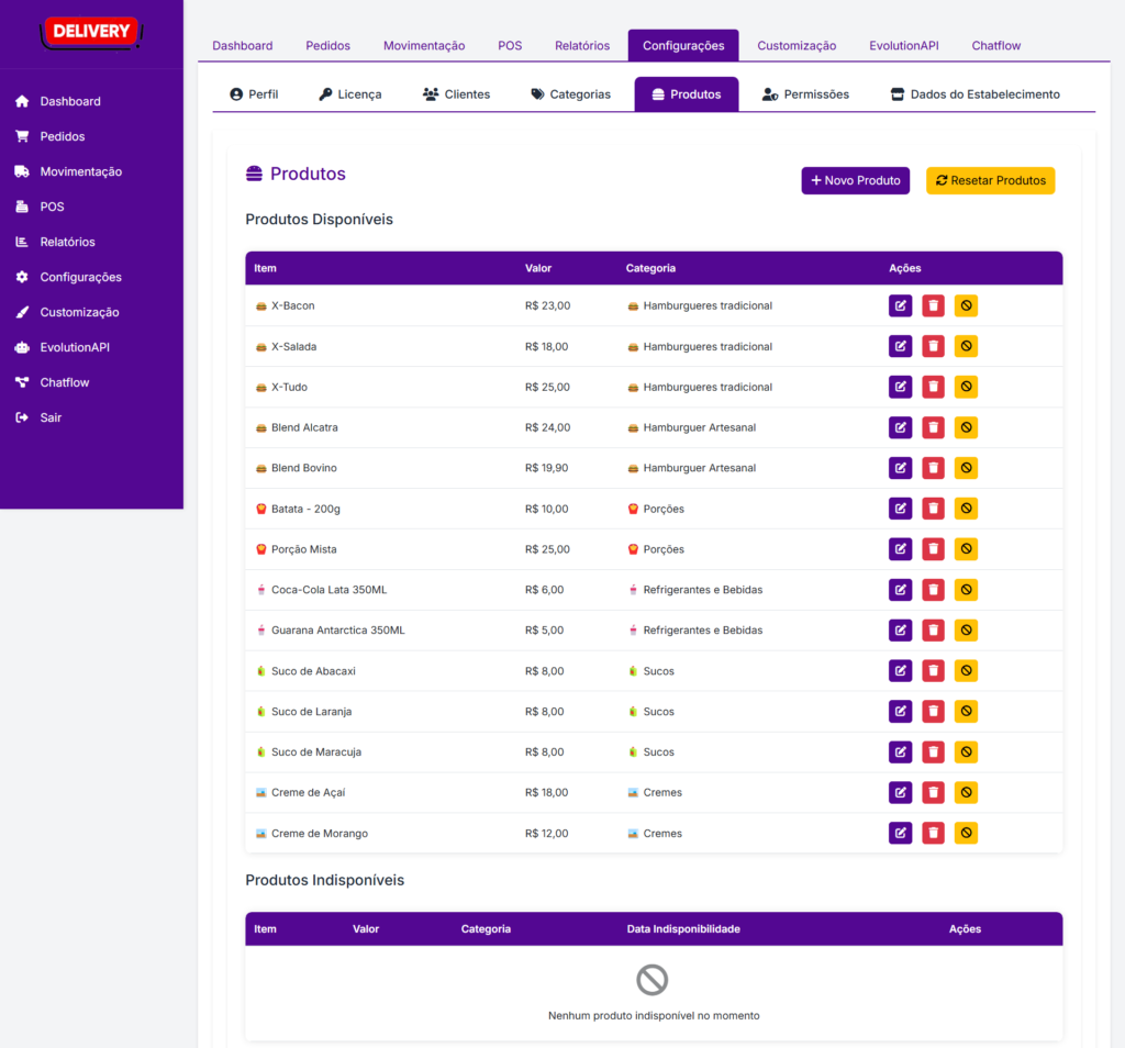 Sistema Bot Delivery Whatsapp para Comida Água Gás etc