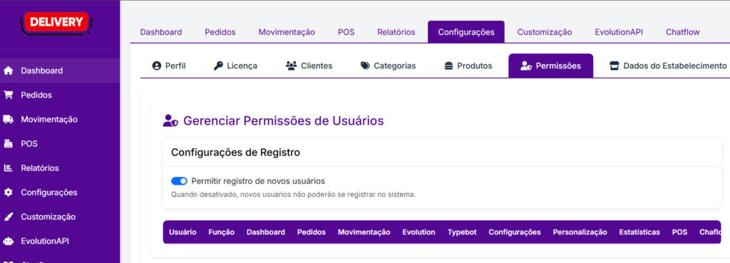 Sistema Delivery Whatsapp para Comida Água Gás etc