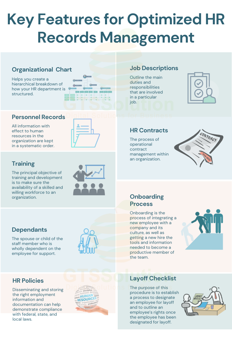 HR Records module for Perfex CRM