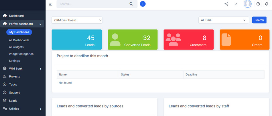 PerfexDashboard builder for PerfexCRM