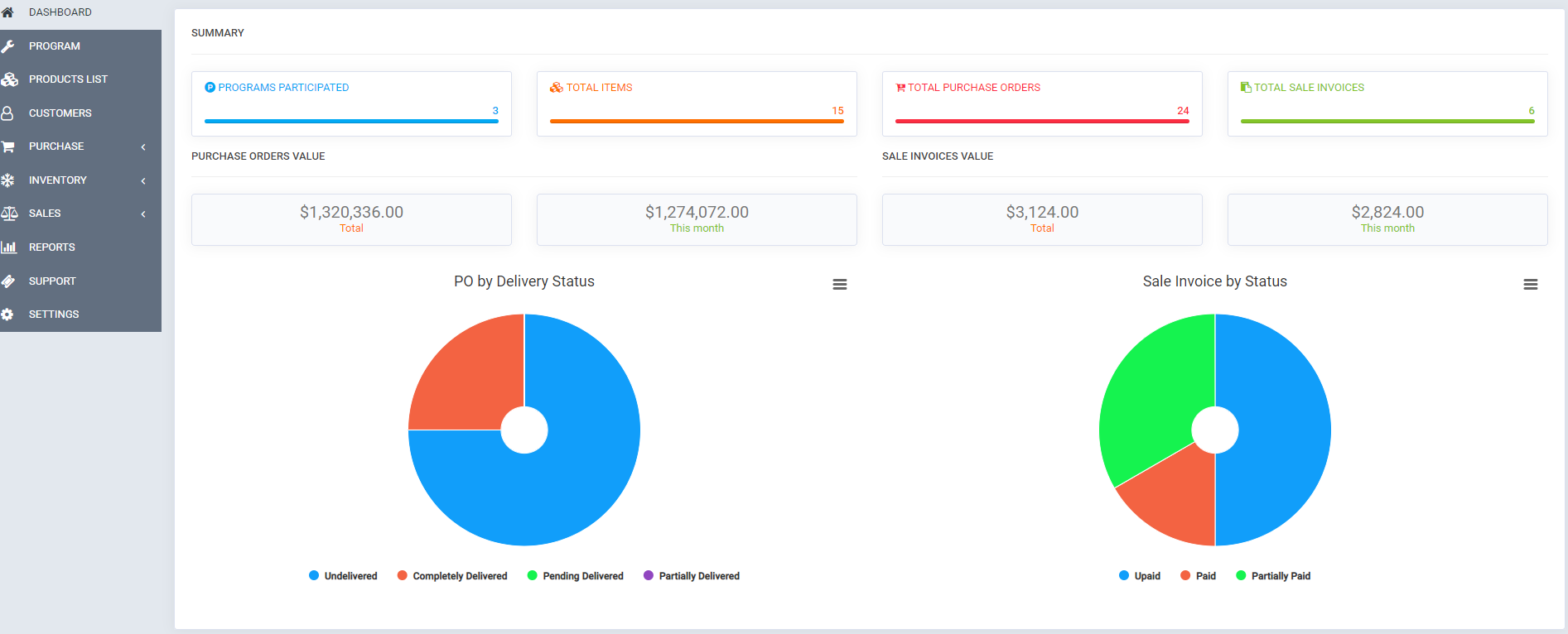 Sales Agent Management module for Perfex CRM
