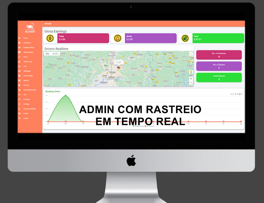 Aplicativo Delivery Entregas Android e IOS com Mercado Pago