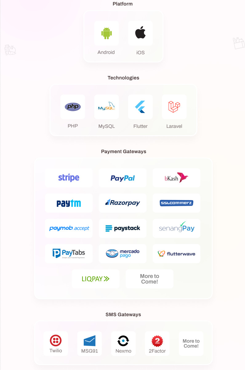 App Delivery ifood Android ios PDV