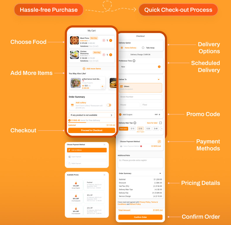App Delivery ifood Android ios PDV