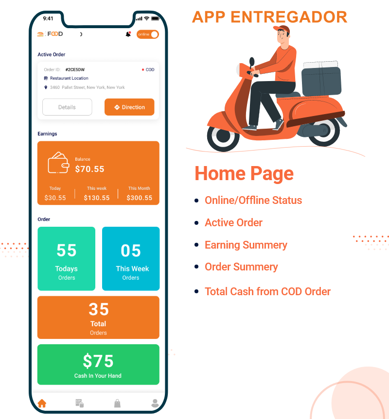 App Delivery ifood Android ios PDV
