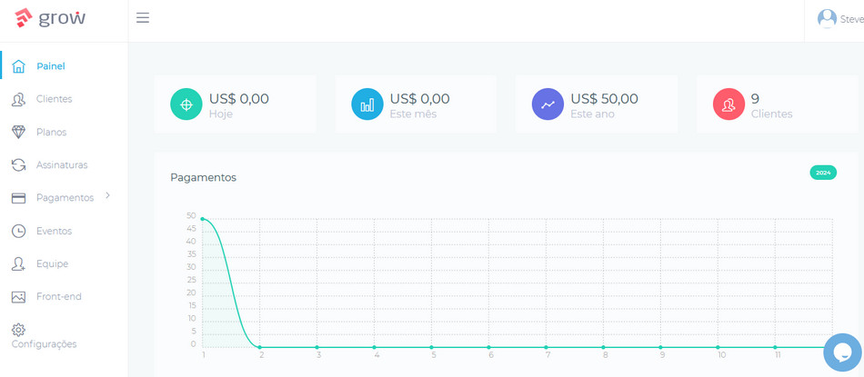 Script Grow CRM Saas Completo